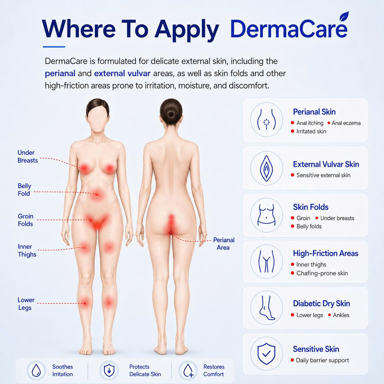 DermaCare Skin Barrier Repair Cream