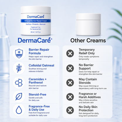 DermaCare Skin Barrier Repair Cream